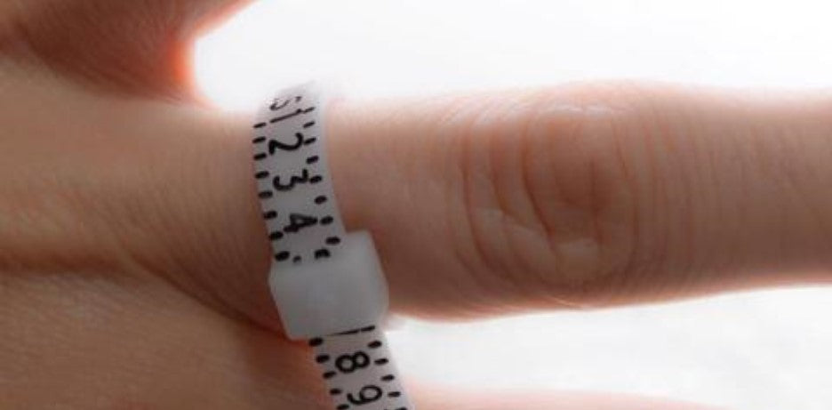 How to find your finger size
